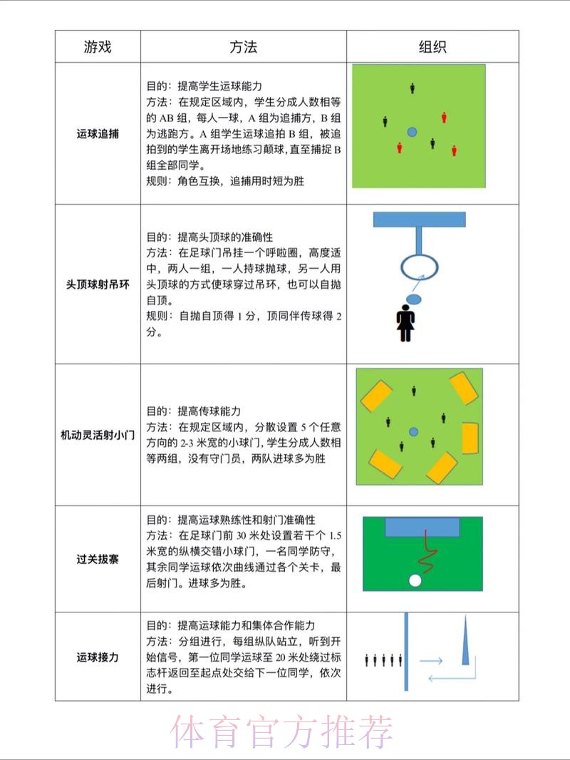 全面解析世界杯滚球分析技巧与策略
