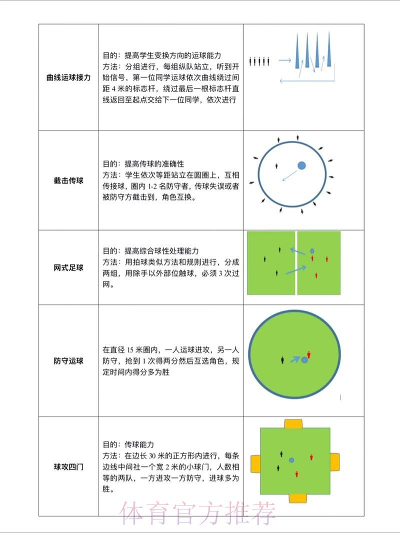 全面解析世界杯滚球分析技巧与策略